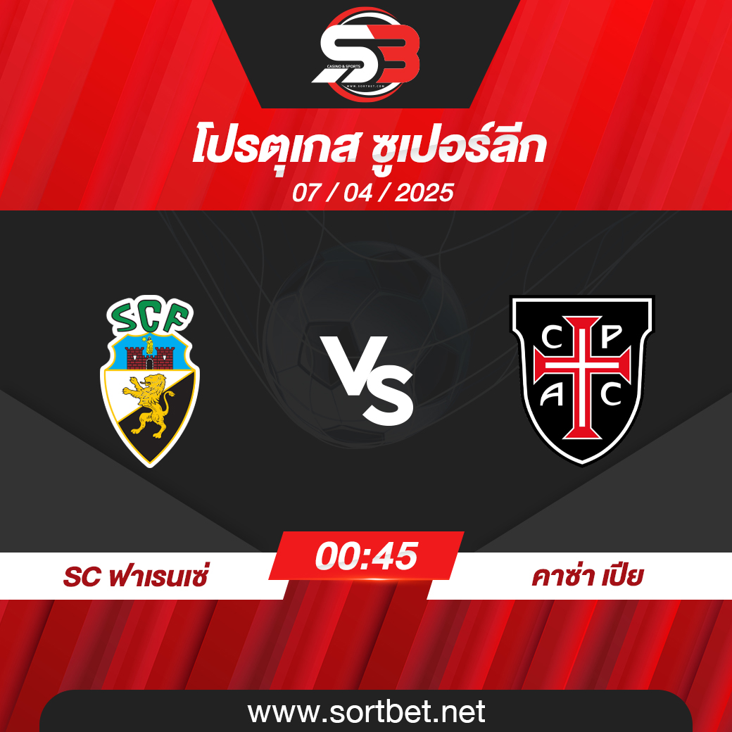 วิเคราะห์บอล SC ฟาเรนเซ่ พบ คาซ่า เปีย