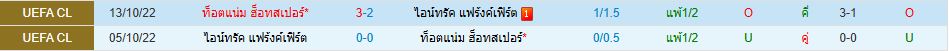 ท็อตแน่ม ฮ็อทสเปอร์ พบ ไอน์ทรัค แฟร้งค์เฟิร์ต ยูโรปา ลีก วิเคราะห์บอล ซอร์ทเบท Sortbet_1