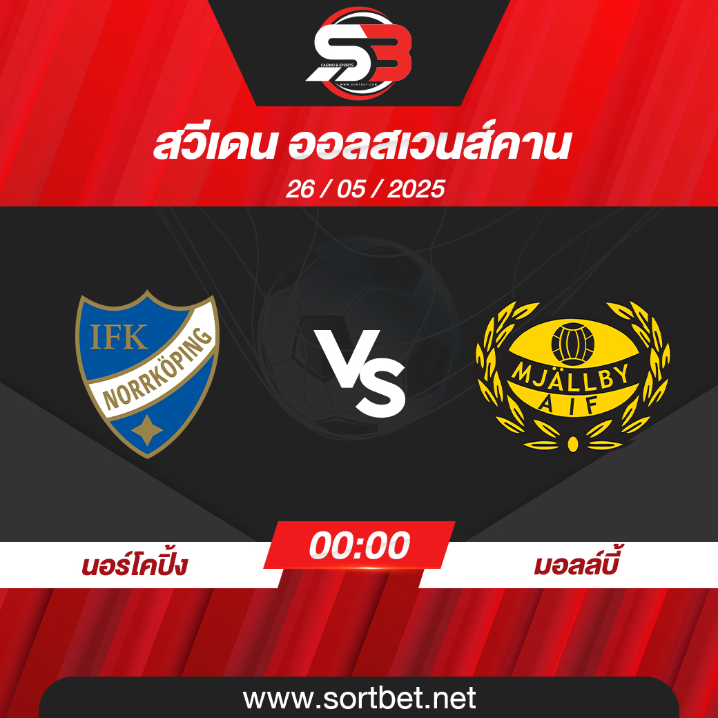 วิเคราะห์บอล นอร์โคปิ้ง พบ มอลล์บี้