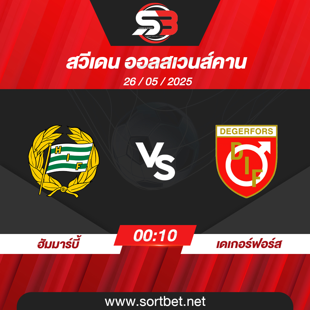 วิเคราะห์บอล ฮัมมาร์บี้ พบ เดเกอร์ฟอร์ส