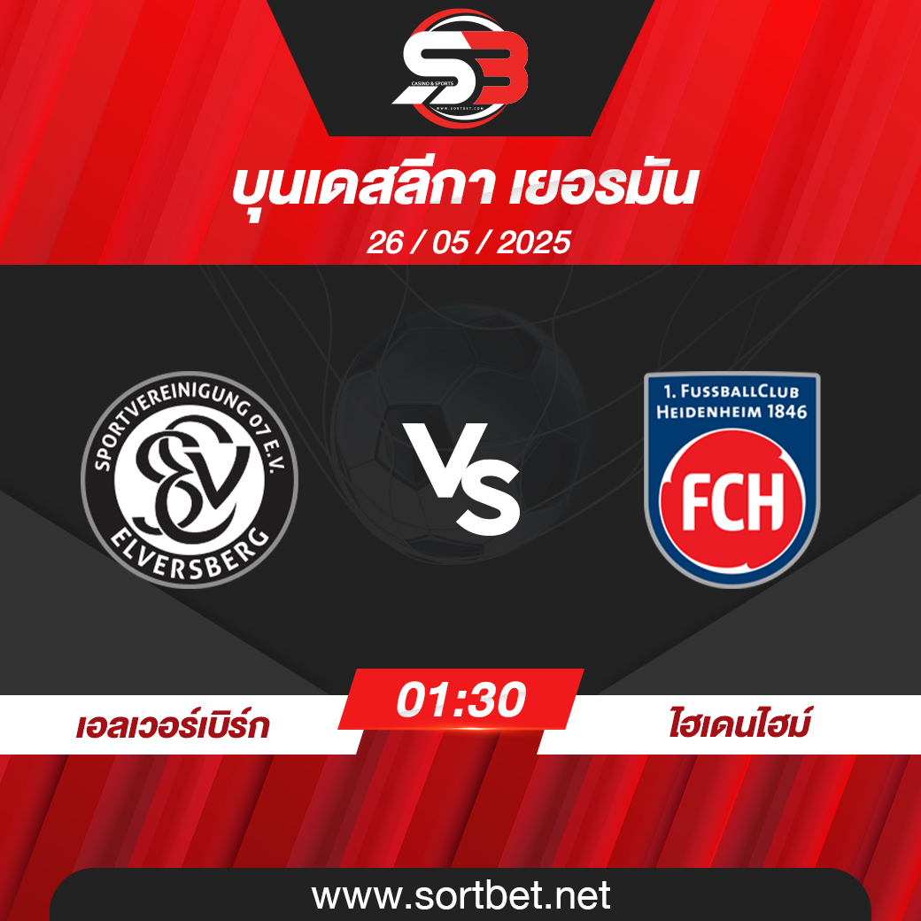 วิเคราะห์บอล เอลเวอร์เบิร์ก พบ ไฮเดนไฮม์