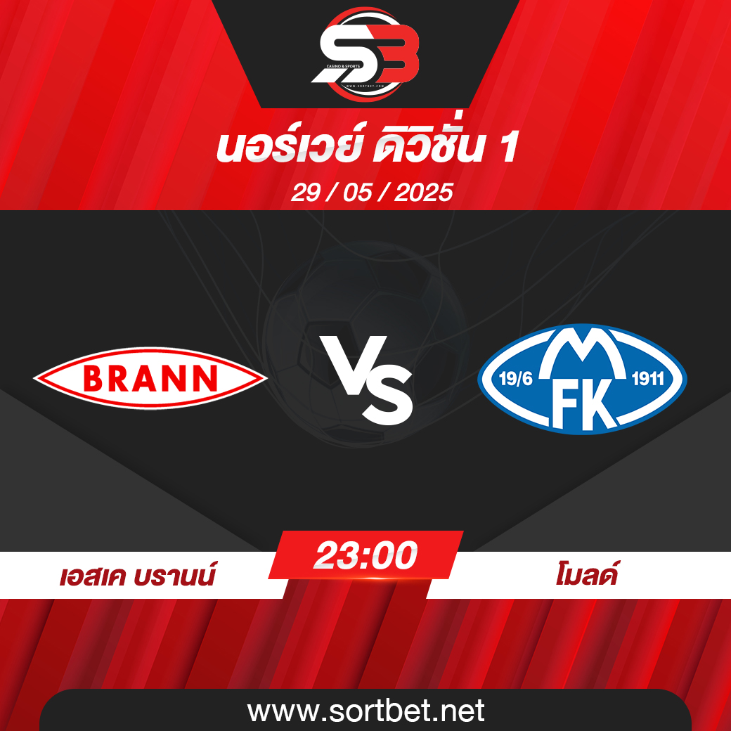 วิเคราะห์บอล เอสเค บรานน์ พบ โมลด์