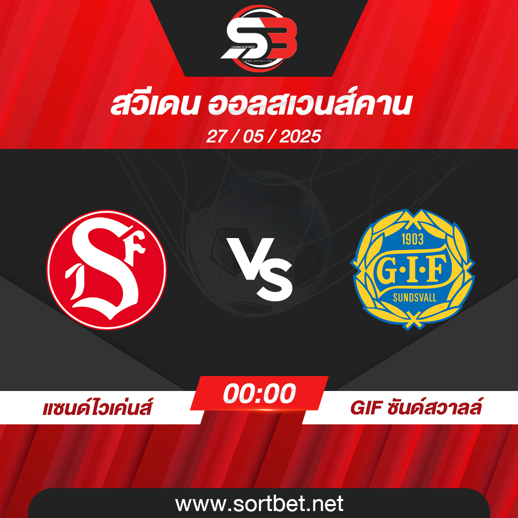 วิเคราะห์บอล แซนด์ไวเค่นส์ พบ GIF ซันด์สวาลล์