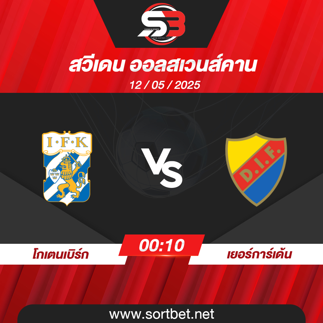 วิเคราะห์บอล โกเตนเบิร์ก พบ เยอร์การ์เด้น