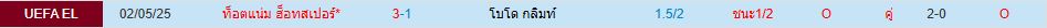 โบโด กลิมท์ พบ ท็อตแน่ม ฮ็อทสเปอร์ ยูโรปา ลีก วิเคราะห์บอล ซอร์ทเบท Sortbet_1