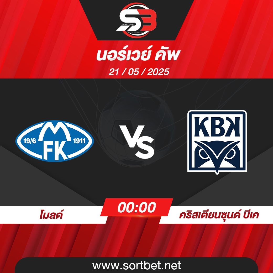 วิเคราะห์บอล โมลด์ พบ คริสเตียนซุนด์ บีเค